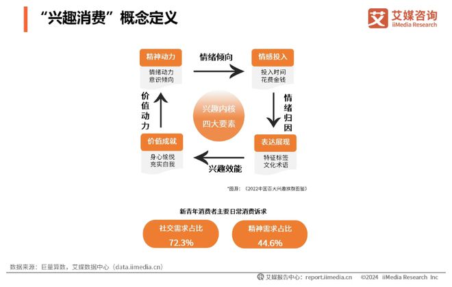 频繁出圈强势吸金与疯狂翻车只在一念之间龙8游戏国际登录食饮品牌乙游IP联名